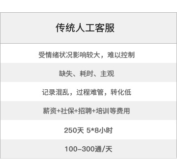 凯发(china)首页 | 科技改变生活_活动6404