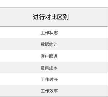 凯发(china)首页 | 科技改变生活_项目8122